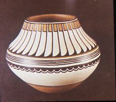 Native american pottery - hole in the bottom Native american pottery - hole in the bottom