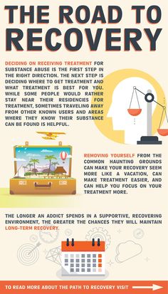 120 best recovery addiction