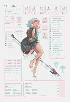how to make a commission sheet