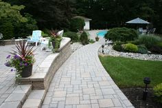 Backyard hardscape ideas pool