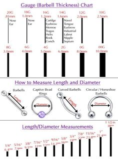 piercing size chart mesuring wire gauge lenght thickness gem and earring gauge size
