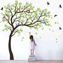 Large Wall Sticker Colour Row of Birds Large Wall Sticker Colour Row of Birds
