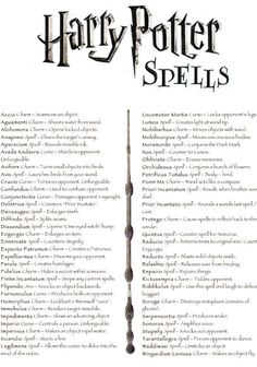 12 Best Harry Potter Rpg Ideas Harry Potter Rpg Potter Harry Potter Room
