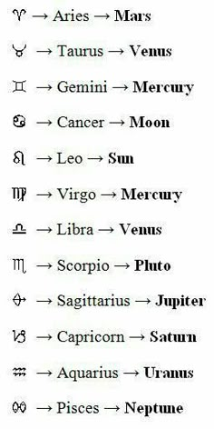 Tips and hacks for astrology #astrology Scorpio, Leo, Libra, Aries, Astrology Zodiac, Astrology Signs