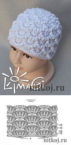 Дизайнерская шапочка крючком » Ниткой - вязаные вещи для вашего дома, вязание крючком, вязание спицами, схемы вязания