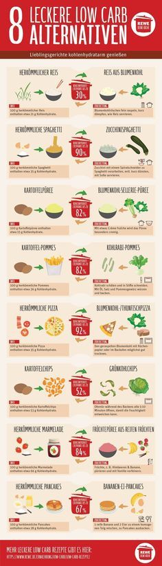 la microbiota y la perdida de peso repentinas la microbiota y la perdida de peso repentinas