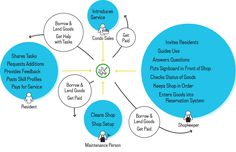 Examples of narrative essay pdf image 9