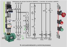 Forward and Reverse Motor Starter Wiring Diagram | Elec Eng World