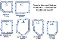 Gm 700r4 Transmission >> Image Of 700r4 Transmission Identification Gm Gm 700r4 Transmission >> Image Of 700r4 Transmission Identification Gm