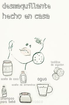 15 Ideas De Agua Micelar Cosmeticos Naturales Recetas De Belleza Trucos De Belleza