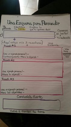 Essays spanish