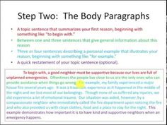 how to learn english essay