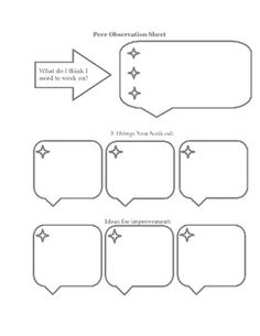 peer observation form projects to try pinterest school peer observation form for teachers
