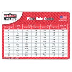pilot hole size chart what is the best technique for using a drill pilot hole size chart
