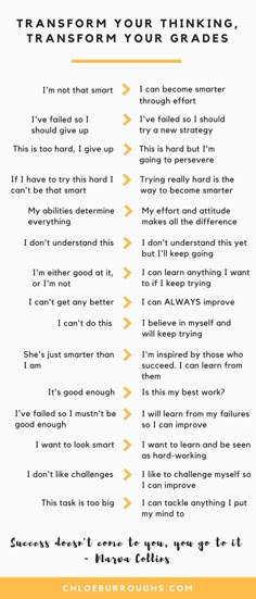 application essay write start