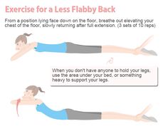 Lose weight instantly spell picture 8