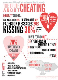 flirting vs cheating infidelity scene movie poster online flirting vs cheating infidelity scene movie poster online
