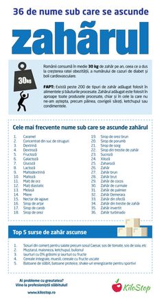 Care este numele bolii articulației șoldului