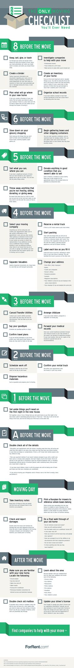 Free Moving Checklist Printable This change of address template - home inspection checklist Free Moving Checklist Printable This change of address template - home inspection checklist