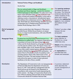 best ged prep images argumentative essay essay writing how to write a good paragraph essay english essay samples topic essay examples topics english essay