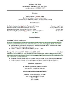 entry level lpn cover letters new cover letter sample treasury analyst resumes