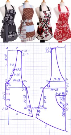 Построение выкройки фартука для кухни Sewing Patterns, Dressmaking, Apron Sewing Pattern, Apron Designs, Sewing Dresses