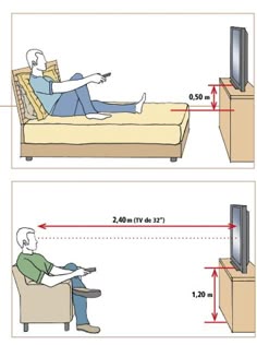 14 Best Tv Distance Ideas Tv Distance Tv Wall Unit Tv Wall Design