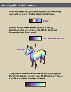 7 Pixel Art Ideas In 2021 Pixel Art Tutorial Pixel Art Characters Pixel Art Games