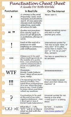 Is using an essay writing service cheating