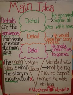 i pinimg com 236x c9 61 49 c96149e2d034ee710eeb493 key details anchor chart