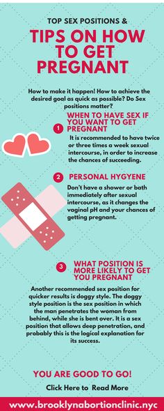 Tips For Getting Pregnant Naturally With Pcos You Ve Got