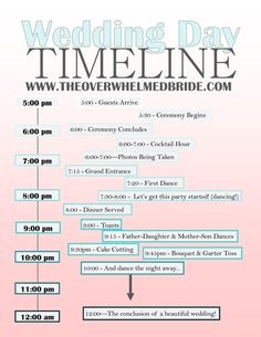 22 best wedding planning resources images on pinterest in 2018