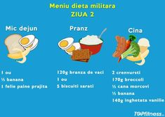 retete de slabit 5 kg in 3 zile