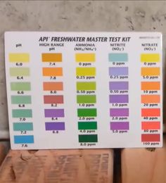 Water Test Kits