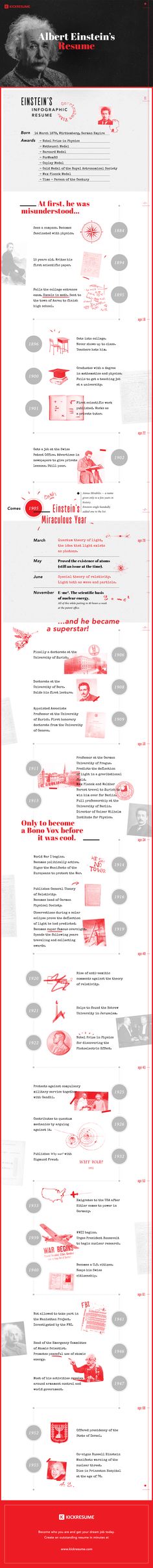 1222 best infographic visual resumes images infographic resume cv best infographic resumes
