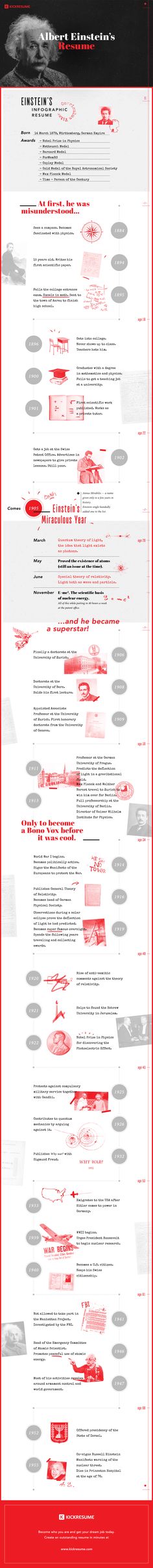 Albert Einstein's resume infographic Infographic Marketing, Free Resume Examples, Resume Ideas, Manhattan Project, Educational Infographic, Technical Writing, Great Place To Work