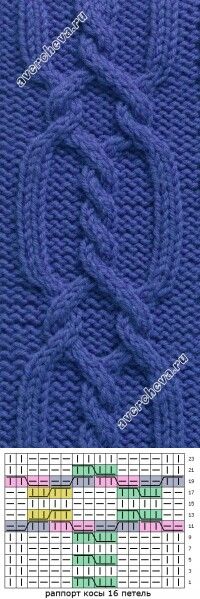 trenza