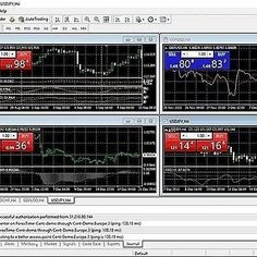 Htt forex