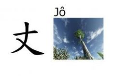 130 Ideas De Caligrafía Japonés Nombres Japoneses Japonesas Nombres