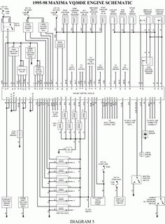 Image result for 68 Chevelle starter wiring diagram | Cars | Chevrolet