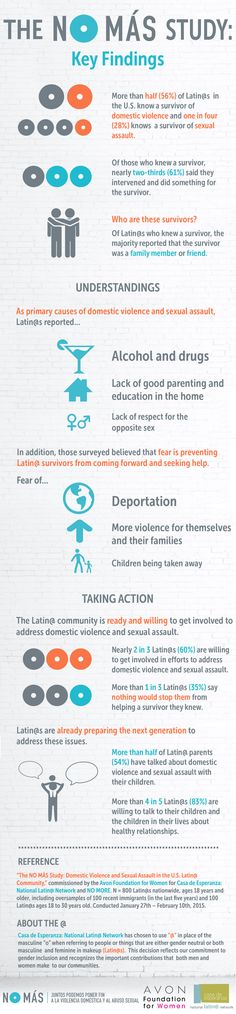 an vacation essay human rights