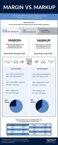Taming the Payroll Tax Beast In-House vs Outsourced Payroll - payroll tax calculator Taming the Payroll Tax Beast In-House vs Outsourced Payroll - payroll tax calculator