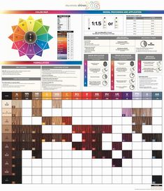 paul mitchell the color xg color chart i m beauty paul mitchell the color swatch chart
