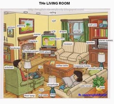 My house - vocabulary | Learn English. http://www.learningenglish.uk ... My house - vocabulary | Learn English. http://www.learningenglish.uk ...