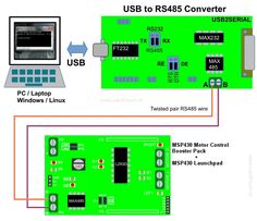 Driver Usb Linux Kernel Windows Xp Download Driver Usb Linux Kernel Windows Xp Download