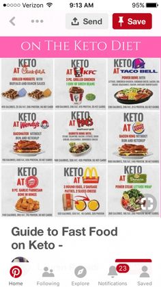 πώς να πείσετε τους γονείς να χάσουν βάρος