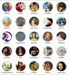 10 Ideas De Historia Del Arte Historia Del Arte Clases De Historia Del Arte Arte