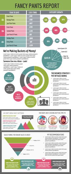 38 best infographic templates