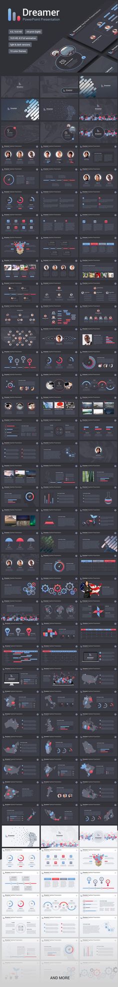 38 best modern powerpoint templates images powerpoint themes cv powerpoint themse