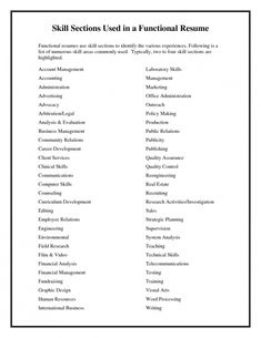 it skills to put on resumes